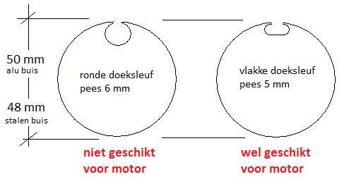 ronde as