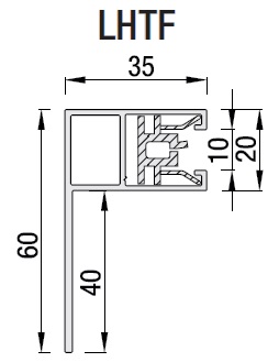 rits screen